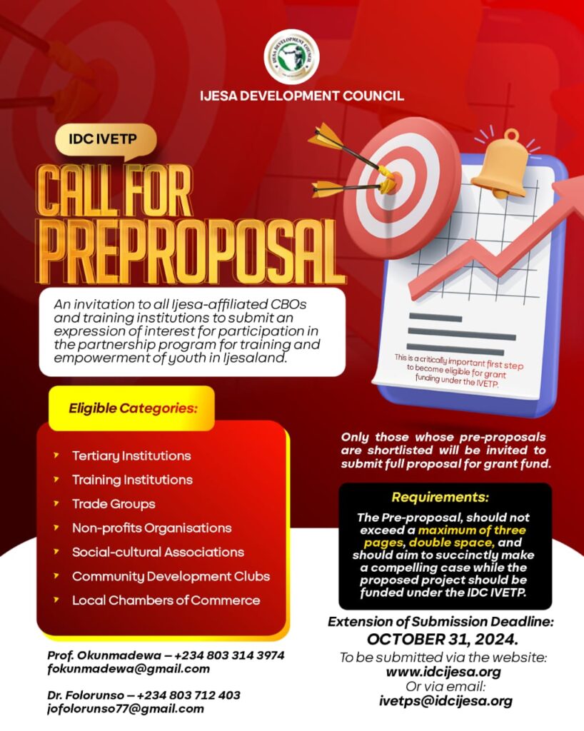 Graphic Illustration of Preproposal